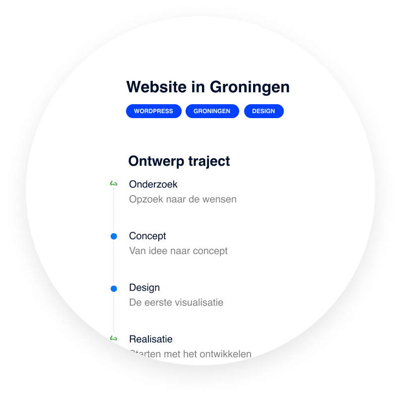 webdesign traject in Groningen